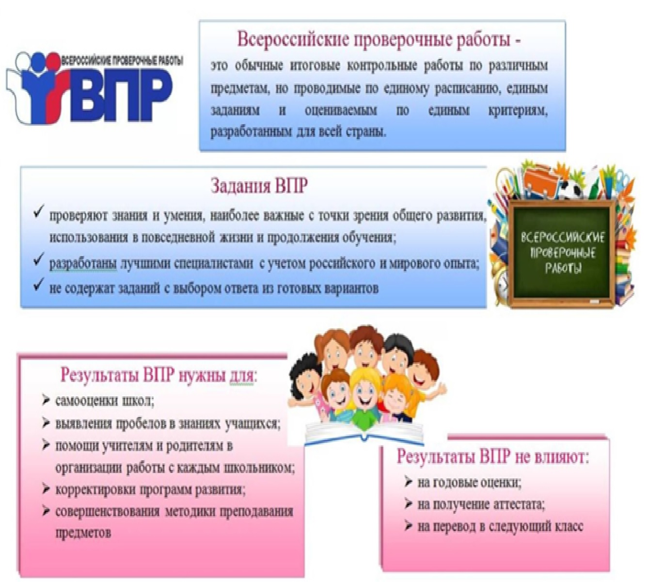 Изображения.